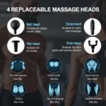 LEERCON Massage Gun Fascia Deep Muscle Relax Body Neck Massager Electric Fitness Equipment Noise Reduction Male Female - Image 5
